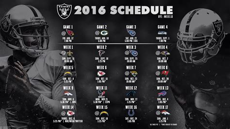 raiders season records by year